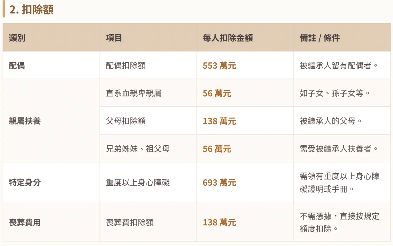 截圖 2026 06 25 上午11.51.23