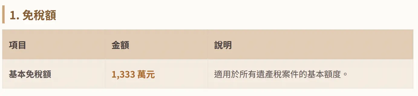 截圖 2026 06 25 上午11.51.11