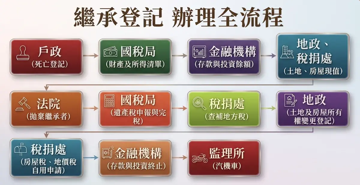 截圖 2026 06 17 下午2.20.25 Cropped